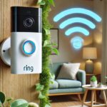 do you need wifi for ring camera