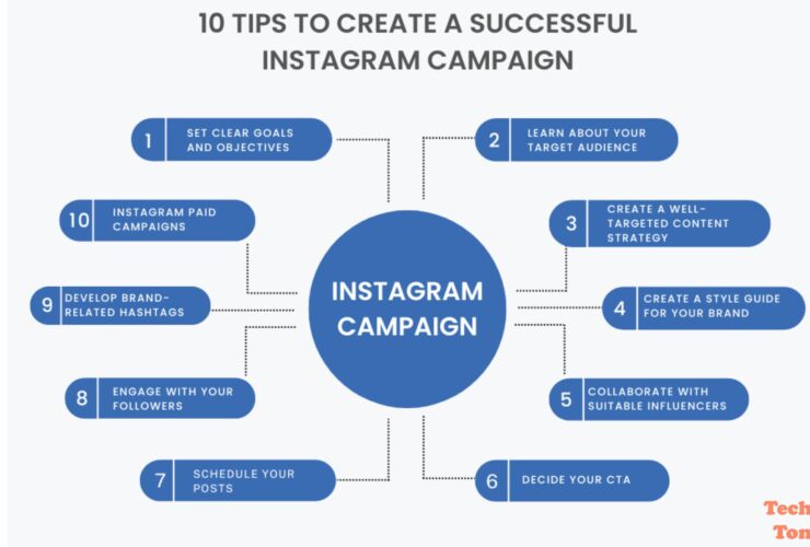 Run a Successful Instagram Follower Campaign