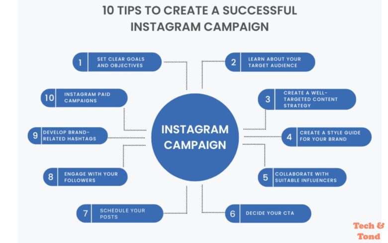 Run a Successful Instagram Follower Campaign
